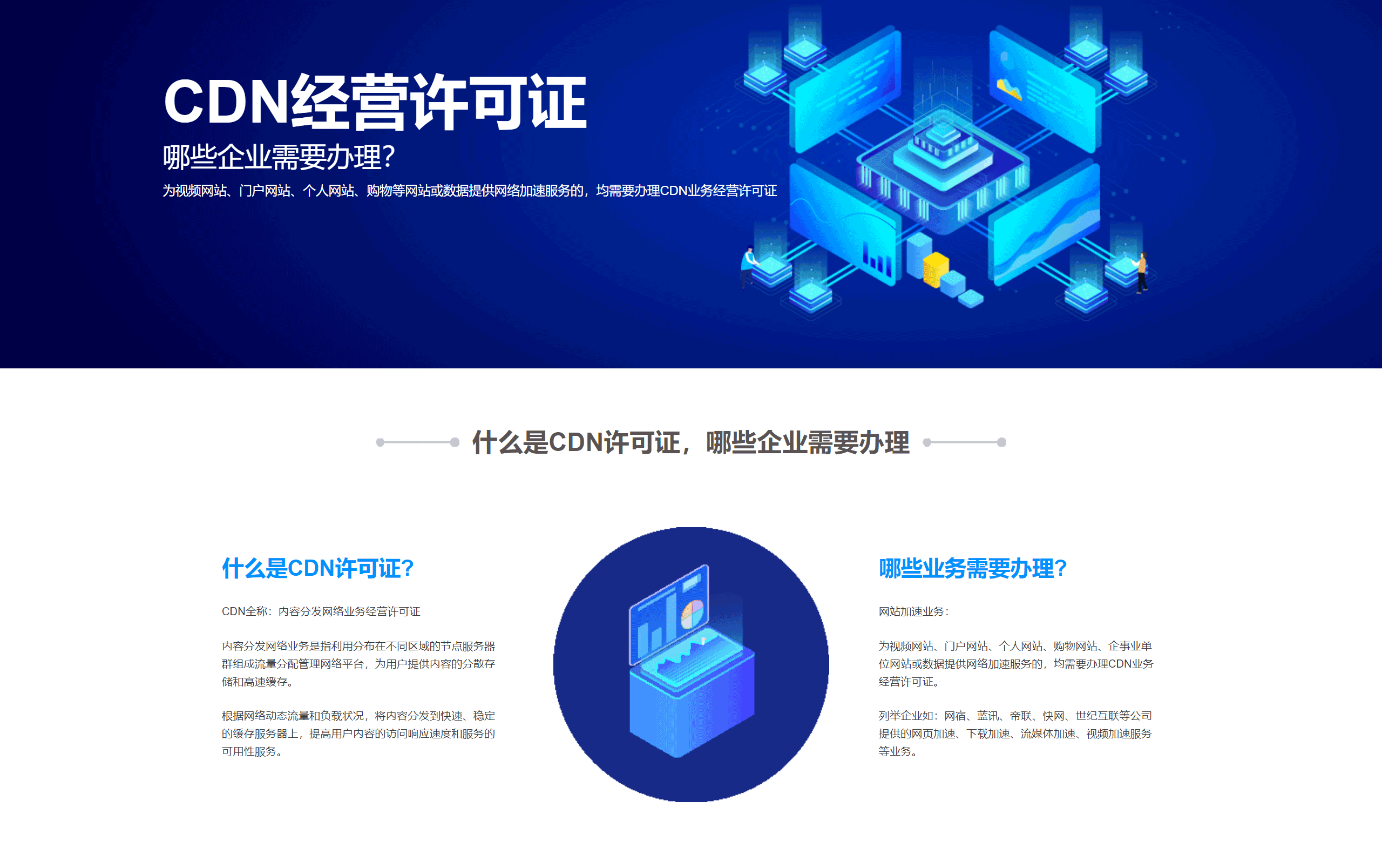 CDN許可證 (內容分發業務)(圖1)