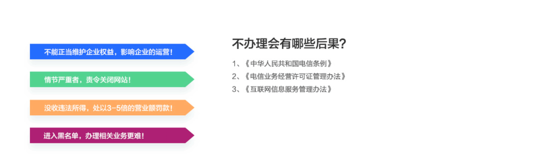 國內虛擬專用網(圖2)