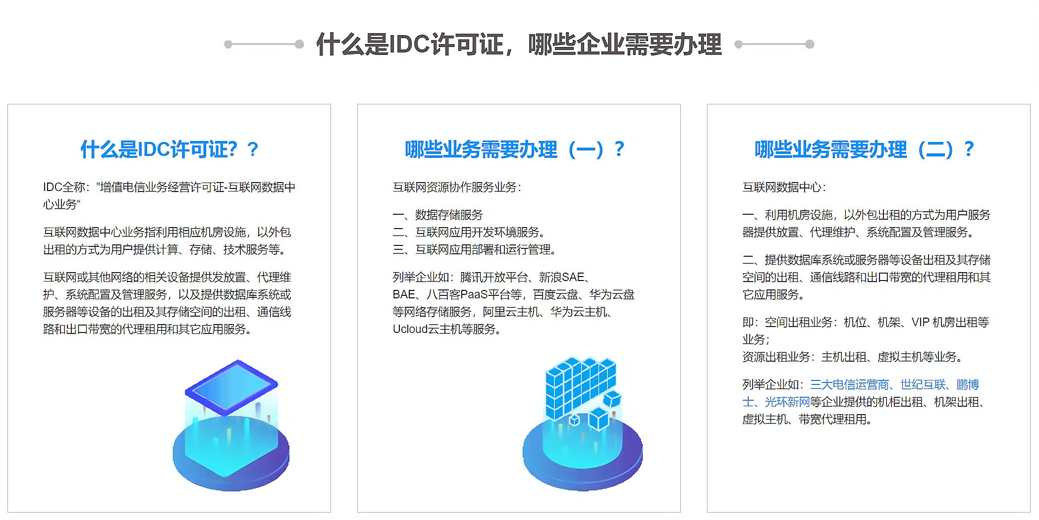 IDC經營許可證-互聯網數據中心業務(圖3)