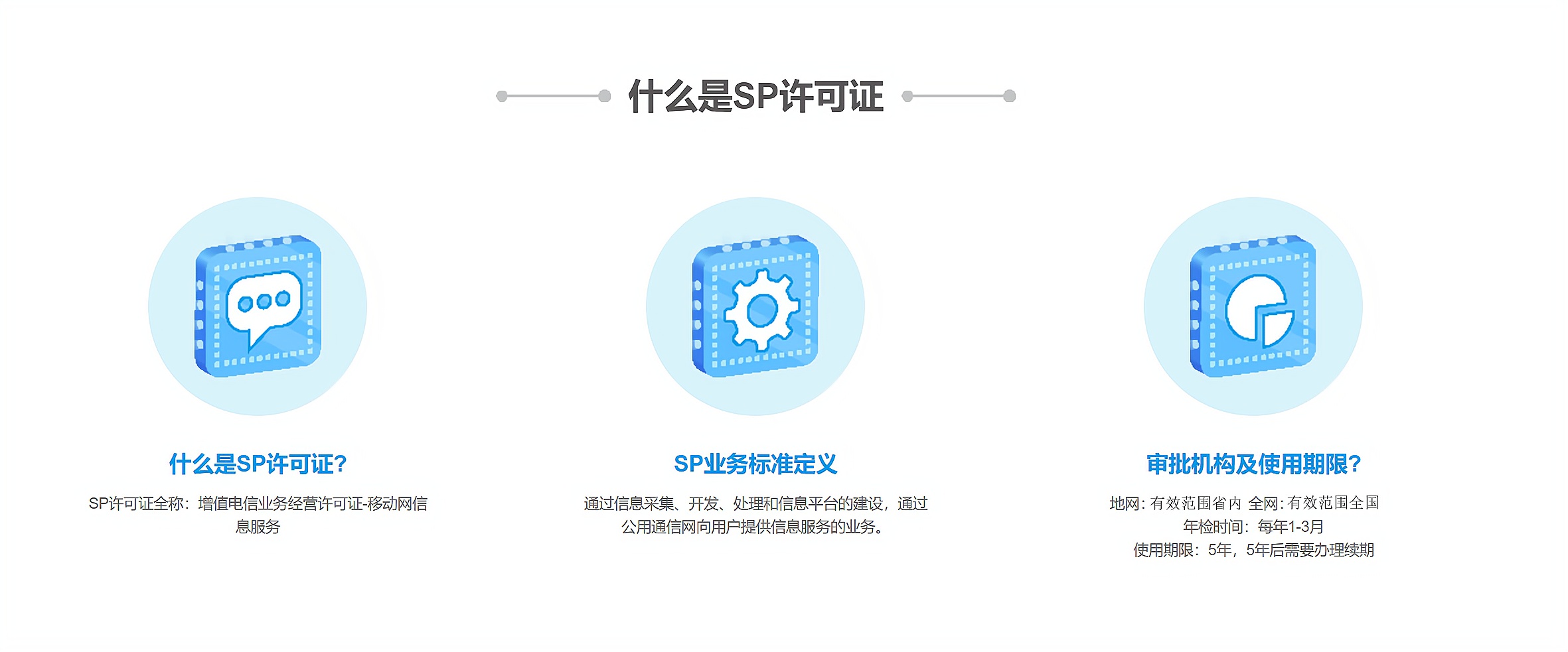 SP許可證 (移動網信息服務業務)(圖2)