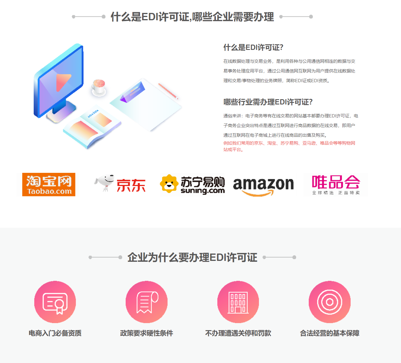 EDI經營許可證 (在線數據處理與交易)(圖1)