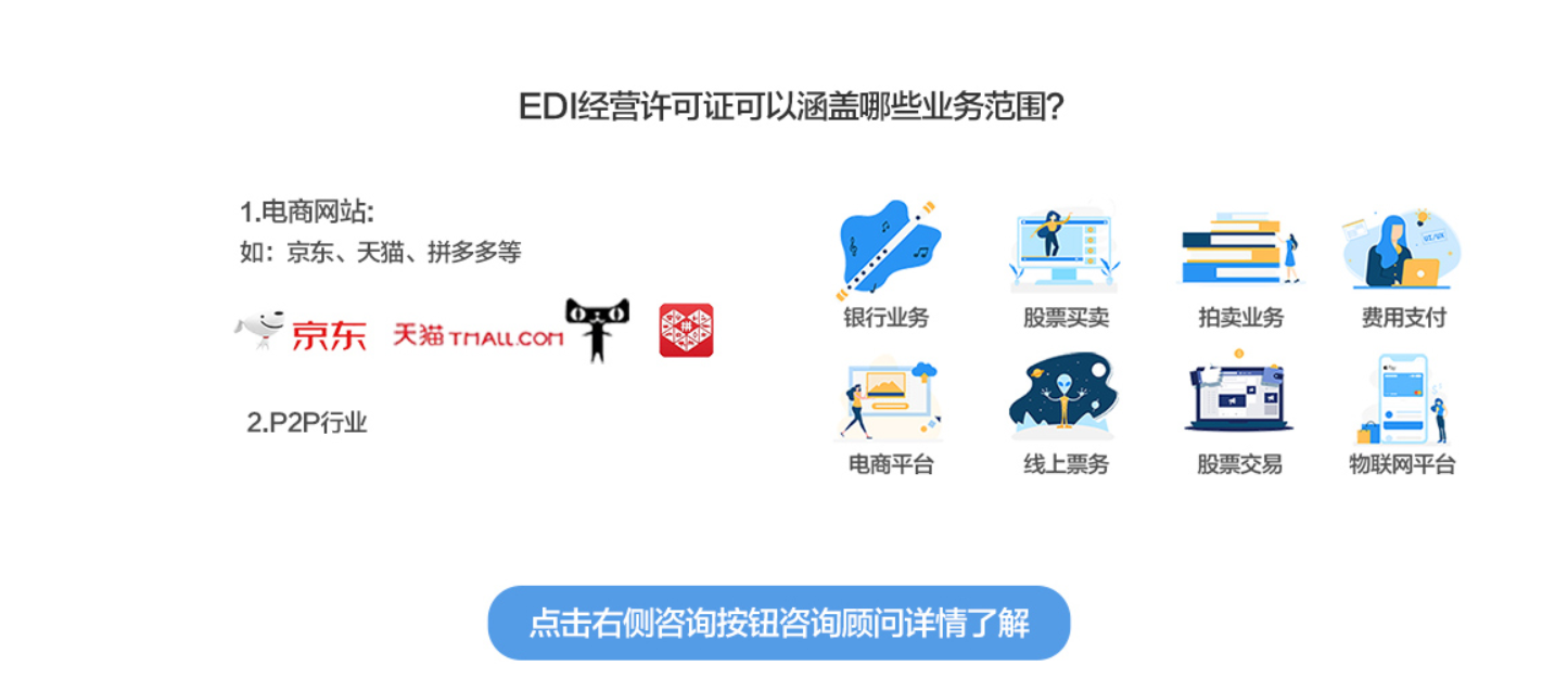 EDI經營許可證 (在線數據處理與交易)(圖2)