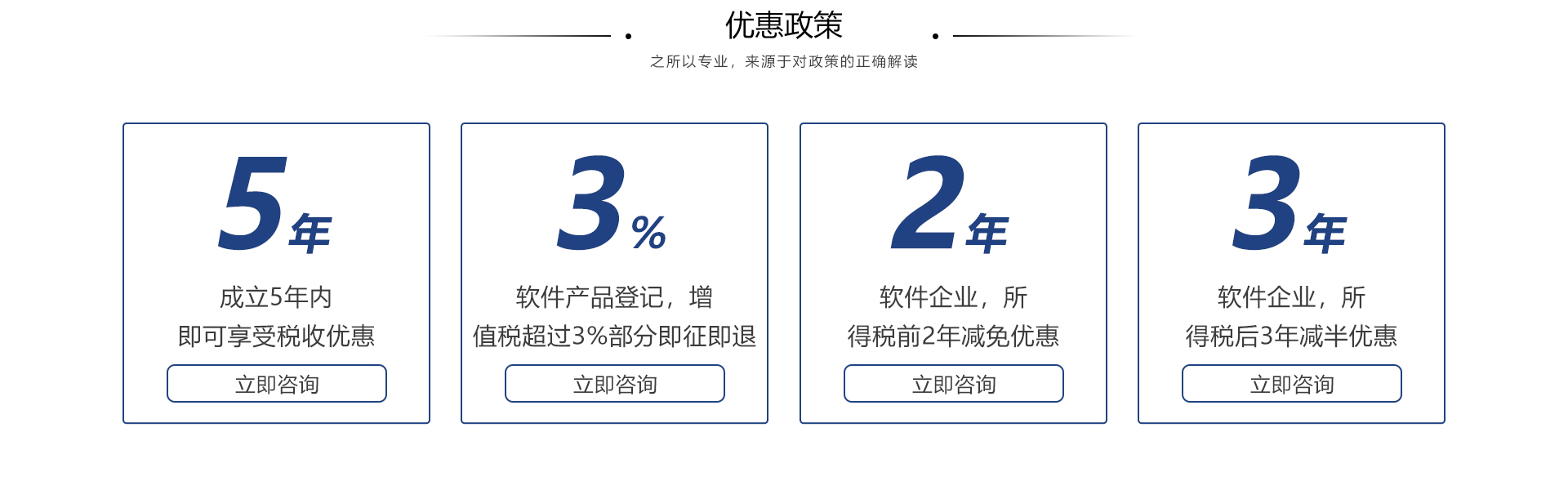 軟件企業評估(圖1)