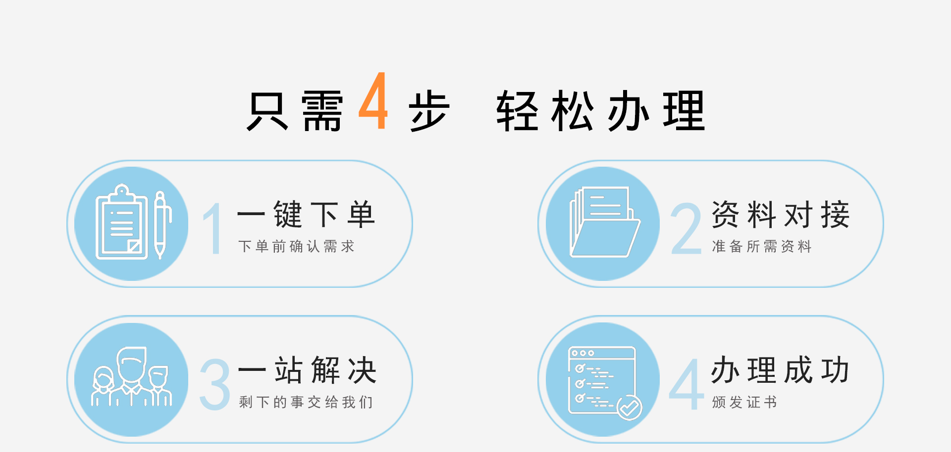 軟件著作權登記(圖2)