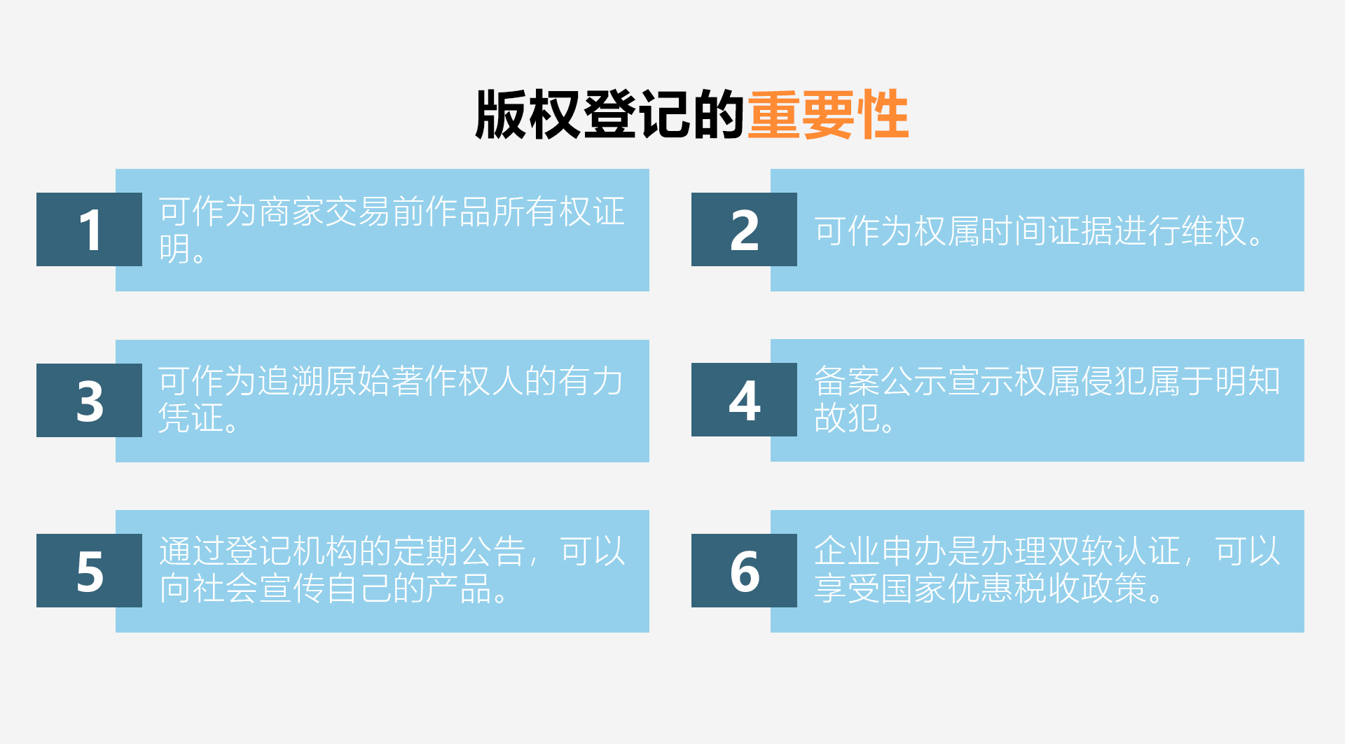 軟件著作權登記(圖4)