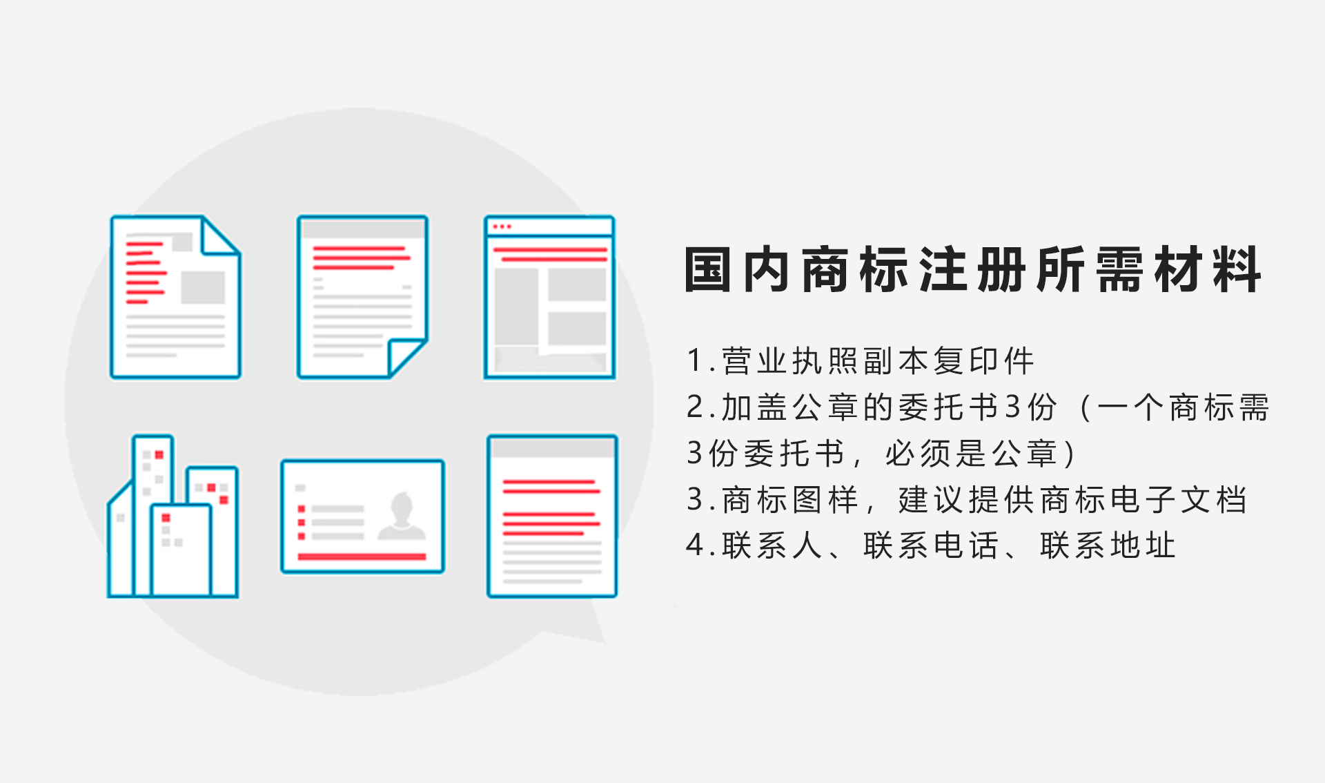 商標注冊(圖3)